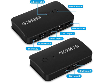 KVM свич переключатель, 2 порта, HDMI USB, кнопка ДУ