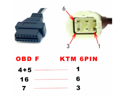 Переходник с OBD2 16pin мама на KTM 6pin папа