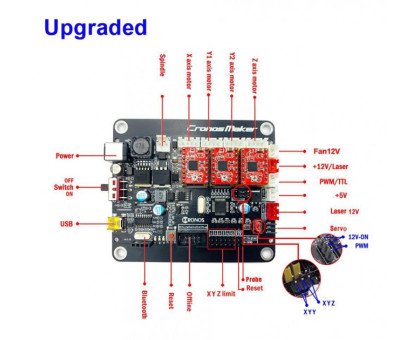 ЧПУ верстат фрезерний CNC 3018 Pro CNC3018 GRBL DIY і патрон ER11 цанга