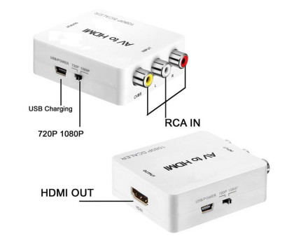 Конвертер AV RCA - HDMI видео, аудио, FullHD 1080p, белый