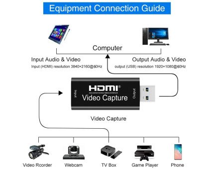 Карта видеозахвата внешняя, портативная, USB, HDMI, 1080p