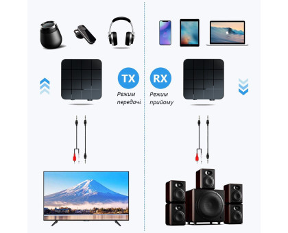 Bluetooth 5.0 мини аудио приемник передатчик звука 200мАч VIKEFON KN321