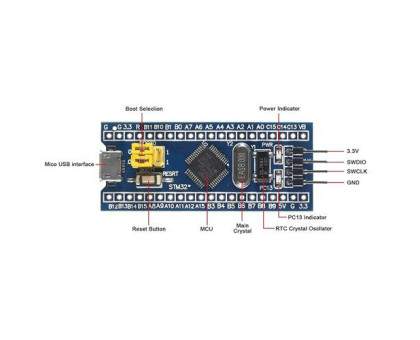 STM32F103C8T6 ARM Cortex-M3 STM32 MicroUSB, плата розробника