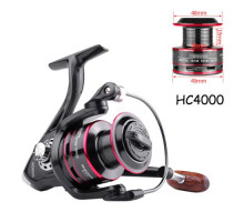 Катушка безынерционная S-Stroke System Linnhue HC4000 5:2:1 8кг