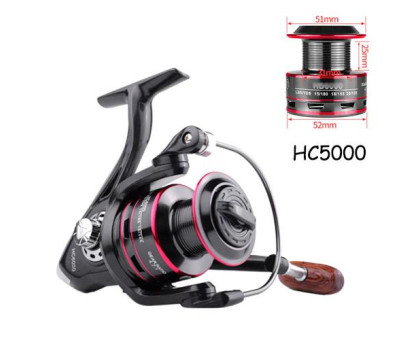 Катушка безынерционная S-Stroke System Linnhue HC5000 4:7:1 8кг