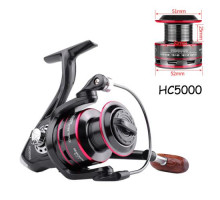Катушка безынерционная S-Stroke System Linnhue HC5000 4:7:1 8кг