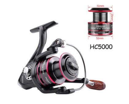 Котушка безінерційна S-Stroke System Linnhue HC5000 4:7:1 8кг